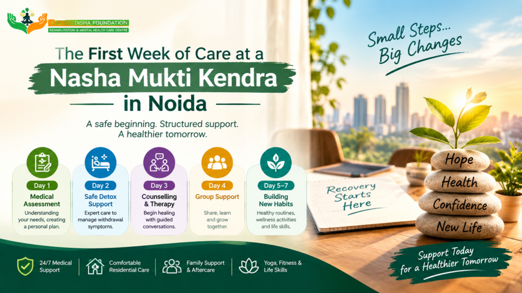 First Week of Care at a Nasha Mukti Kendra in Noida